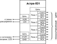 Астра-821 Схема подключения