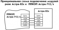 Астра-821 Схема подключения
