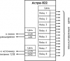 Астра-822 схема подключения